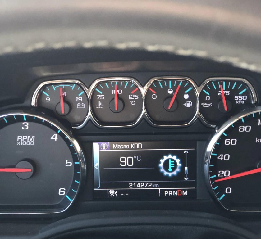 Панель приборов Тахо 900