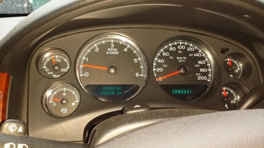 Давление масла Шевроле Тахо 900