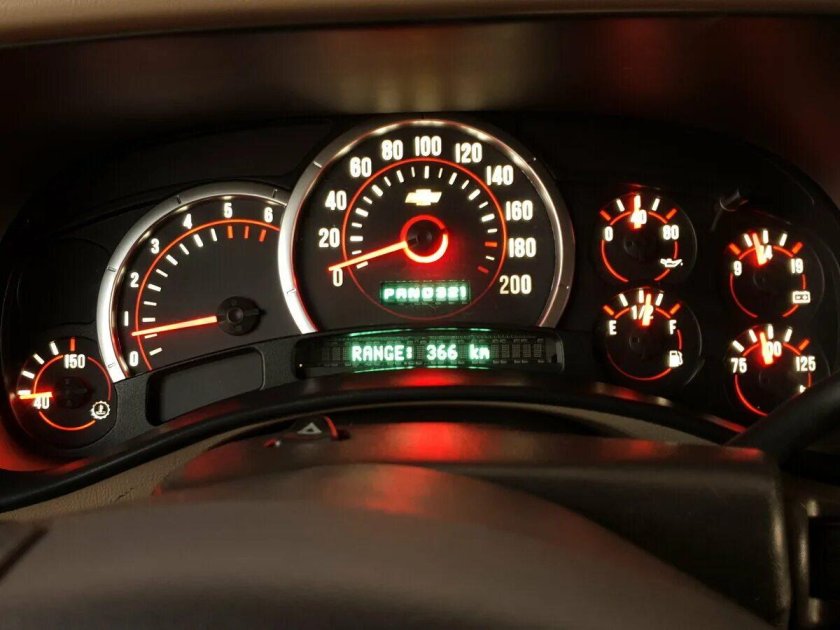 Приборная панель Тахо 900