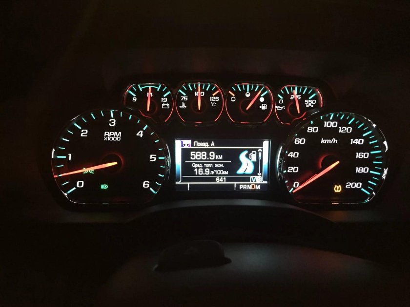 Приборная панель Трейлблейзер