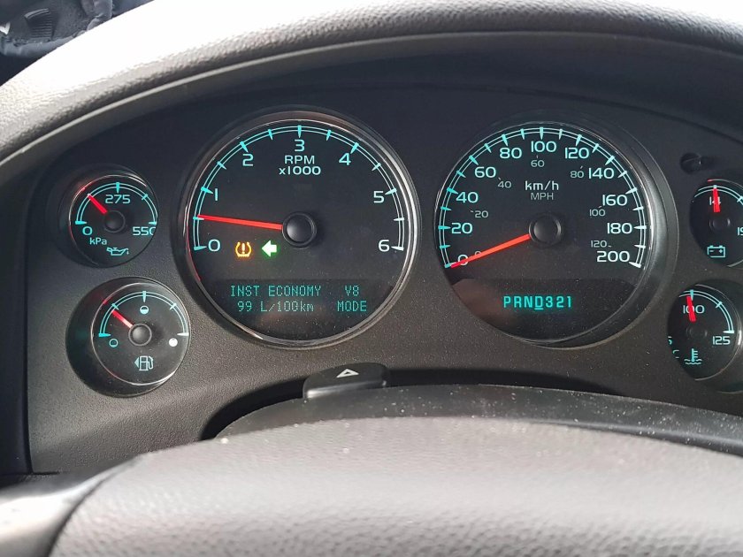 Приборная панель Tahoe 840