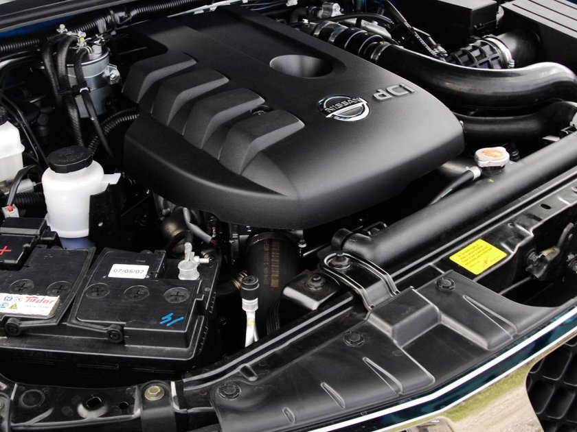 Двигатель Ниссан Патфайндер 2.5 дизель