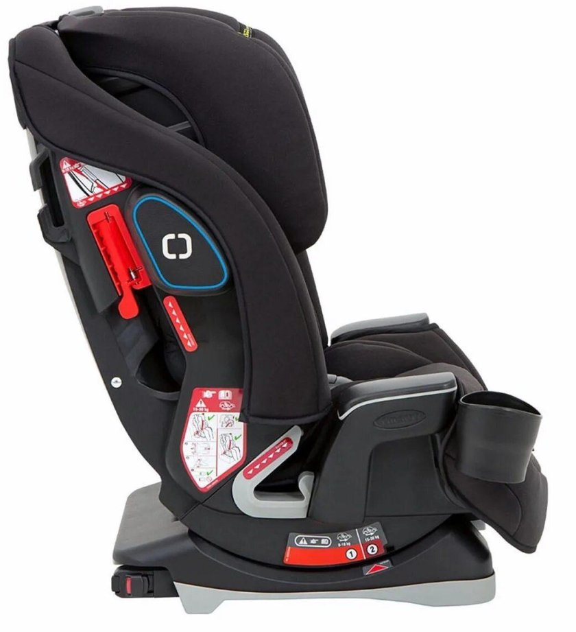 Автокресло Graco 9-36