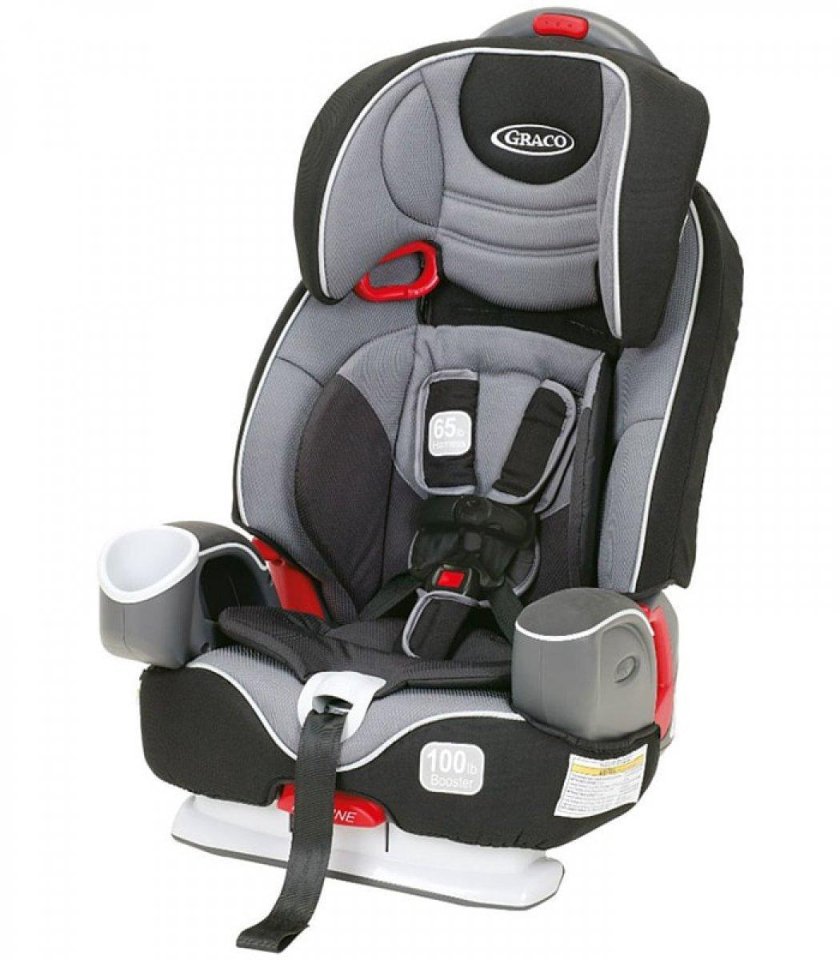 Автокресло graco