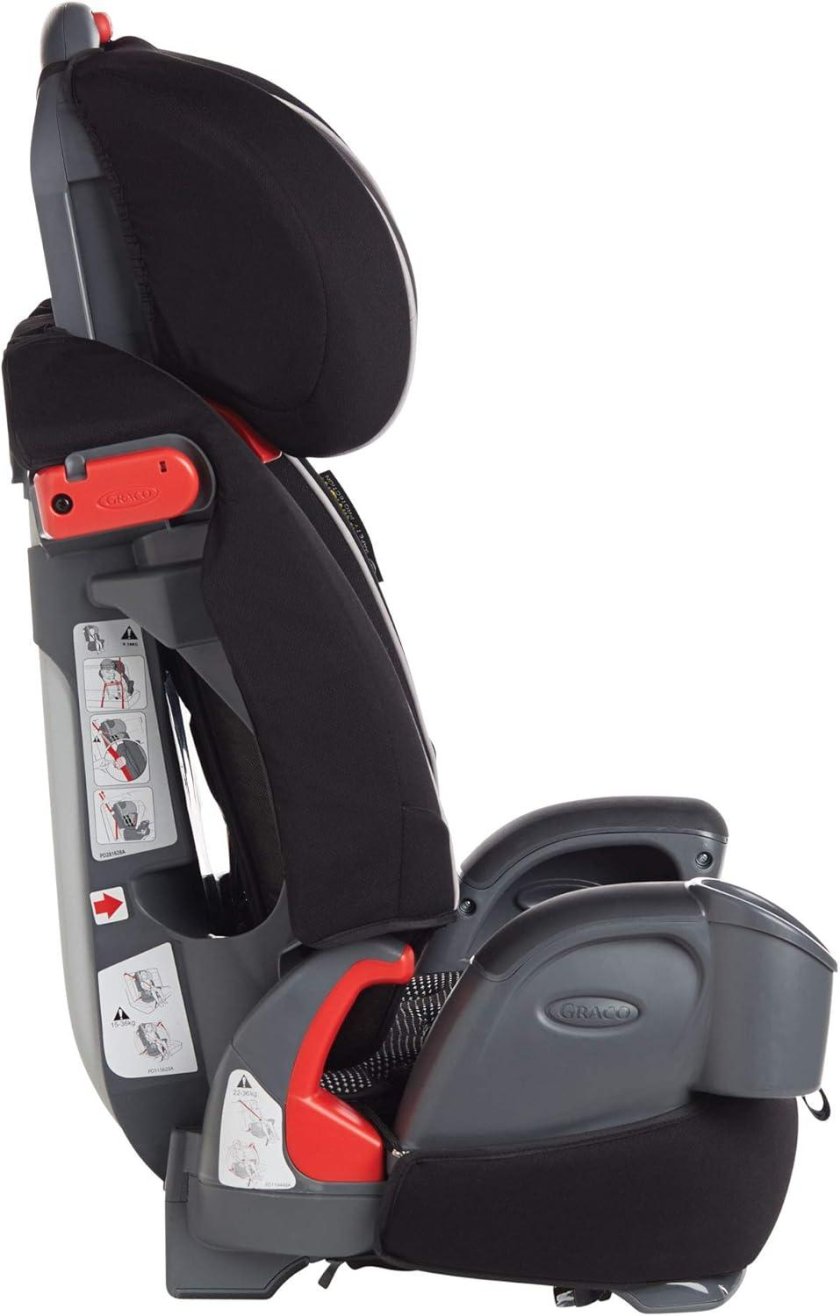 Автокресло Graco Nautilus 9-36