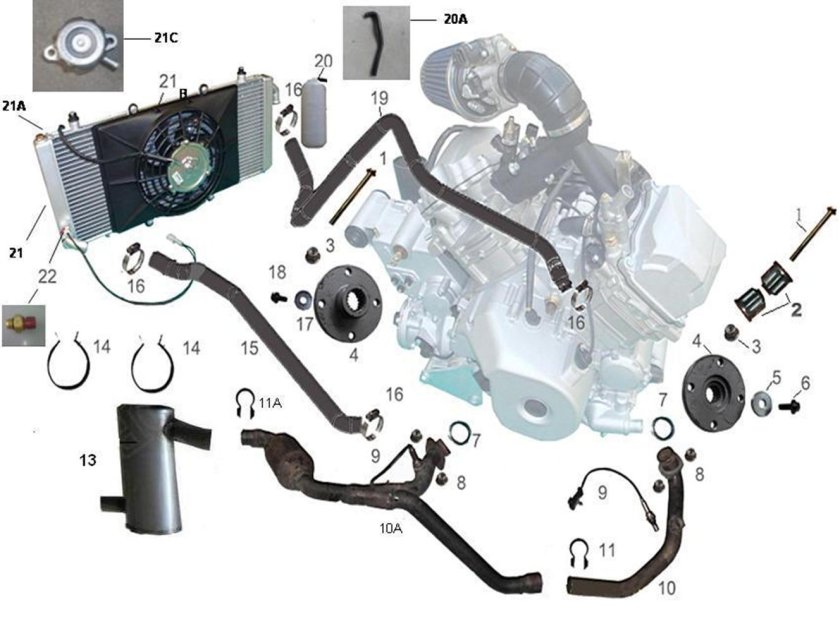 CF Moto 500 система охлаждения двигателя