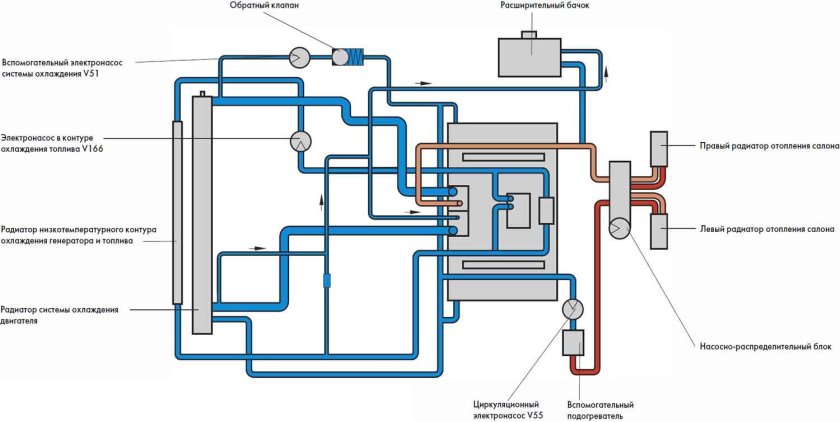 Подогреватель системы охлаждения двигателя т 72