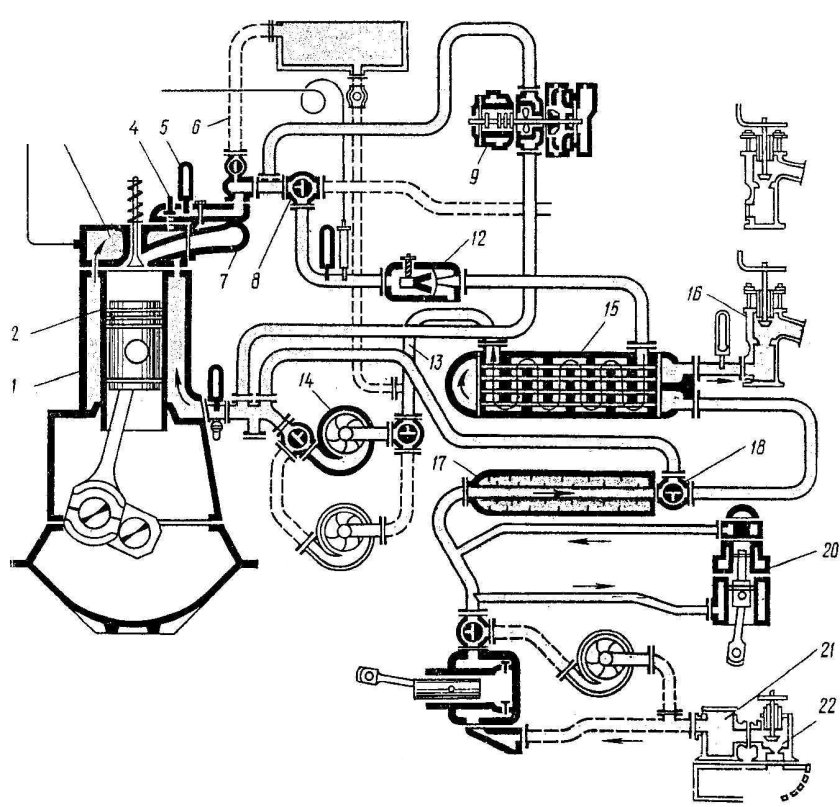 Система охлаждения судового двигателя