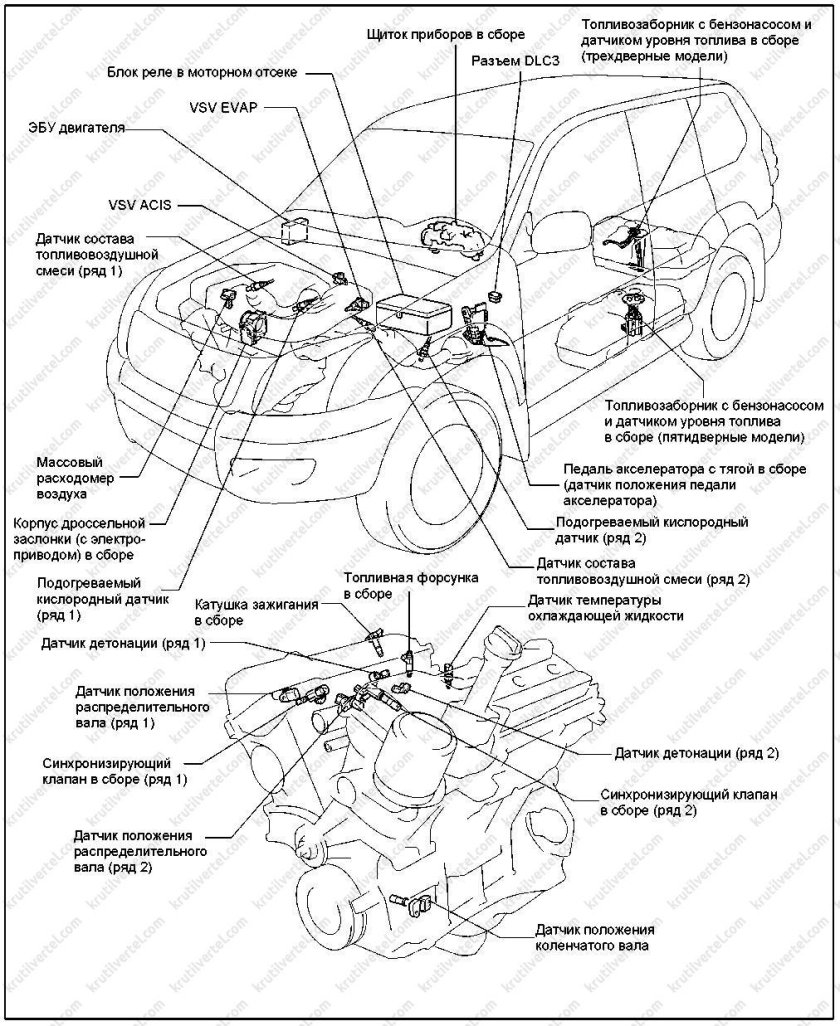 Датчик температуры ленд Крузер 100