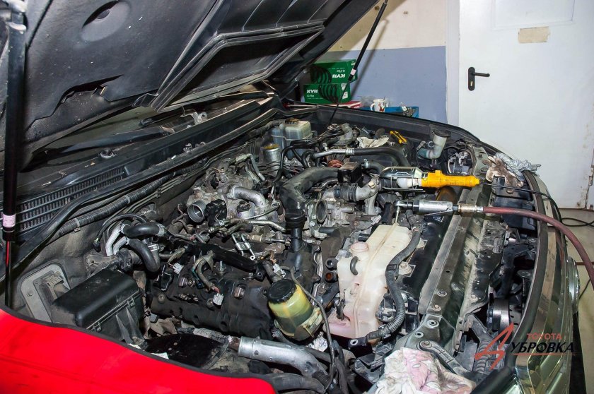 Двигатель Тойота ленд Крузер 200