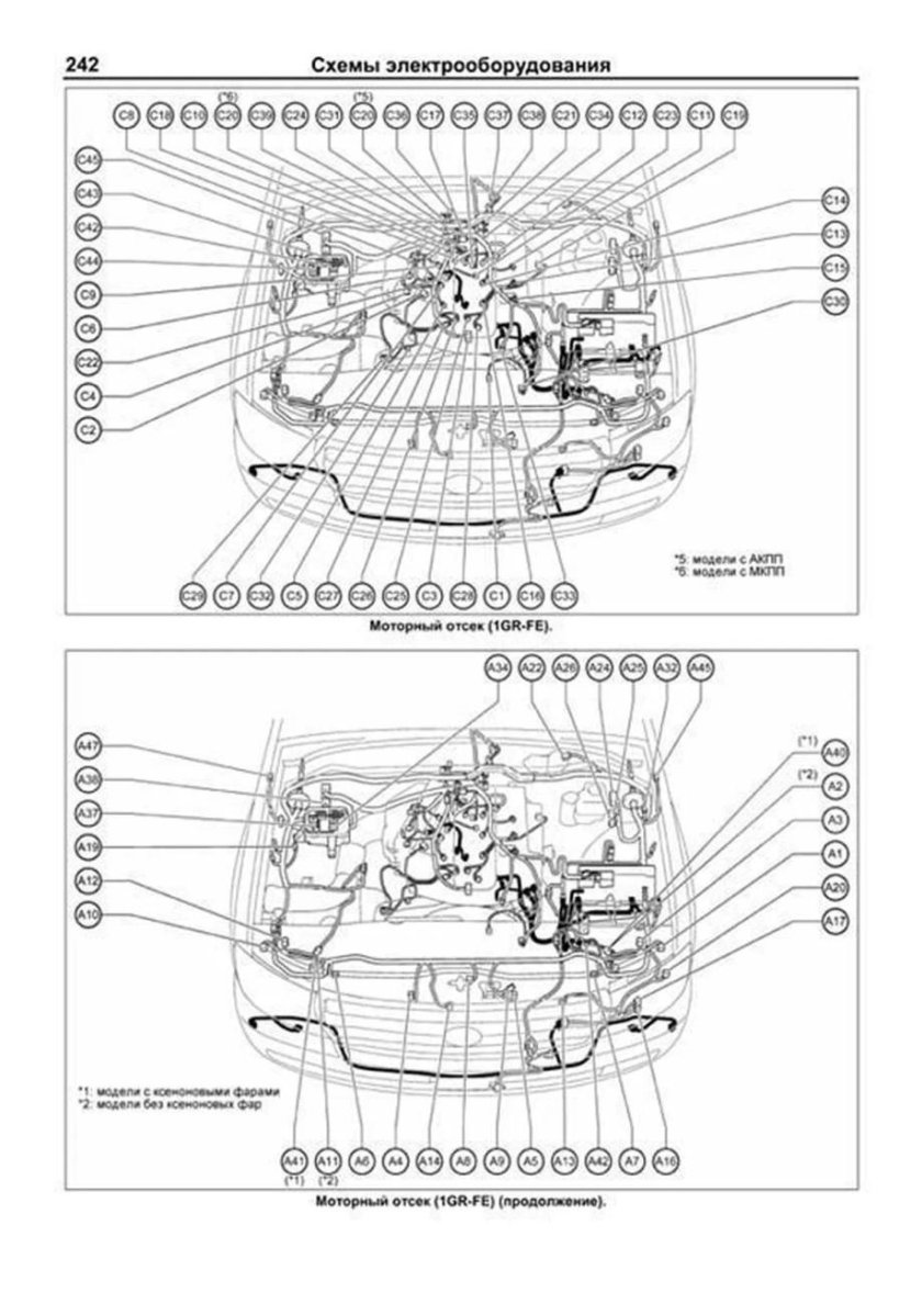 Расположение цилиндров ленд Крузер 200 4.5 дизель