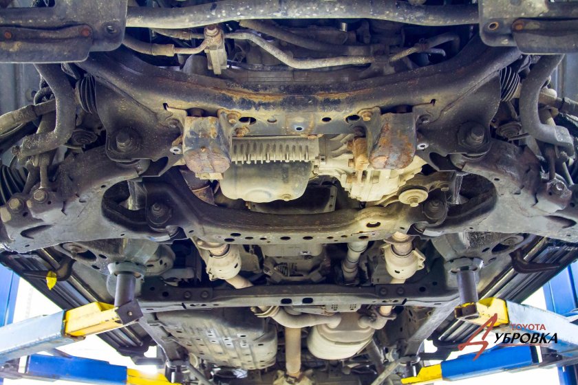 Дно Крузака