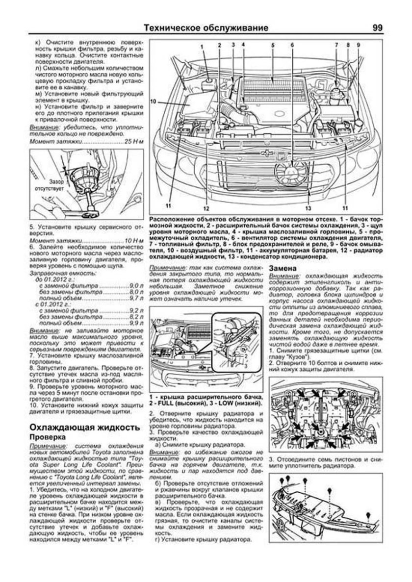 Книга toyota land cruiser 200 с 2007