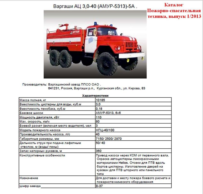 ТТХ ЗИЛ 131 пожарный