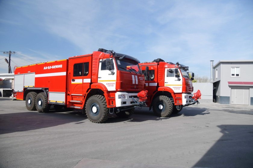 Пожарная машина