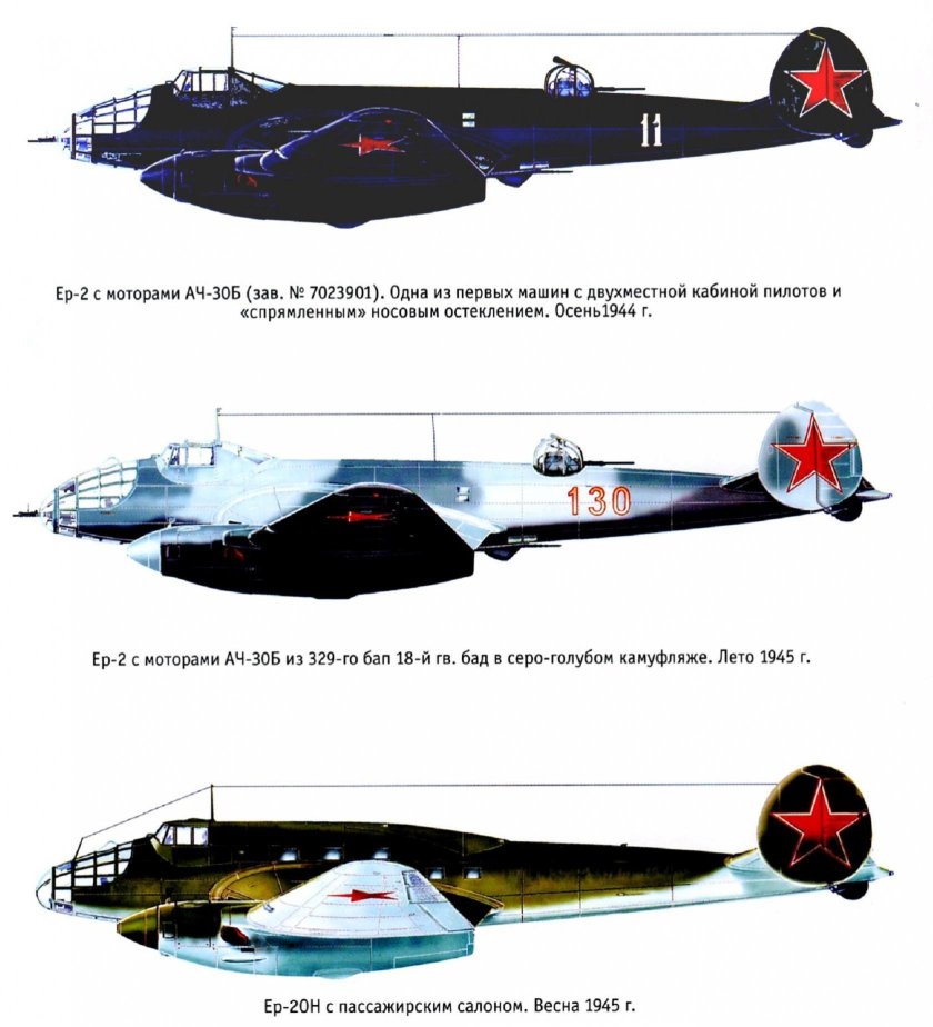 Ермолаев ер-2