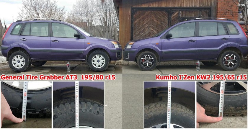 Клиренс Форд Фьюжн 2008