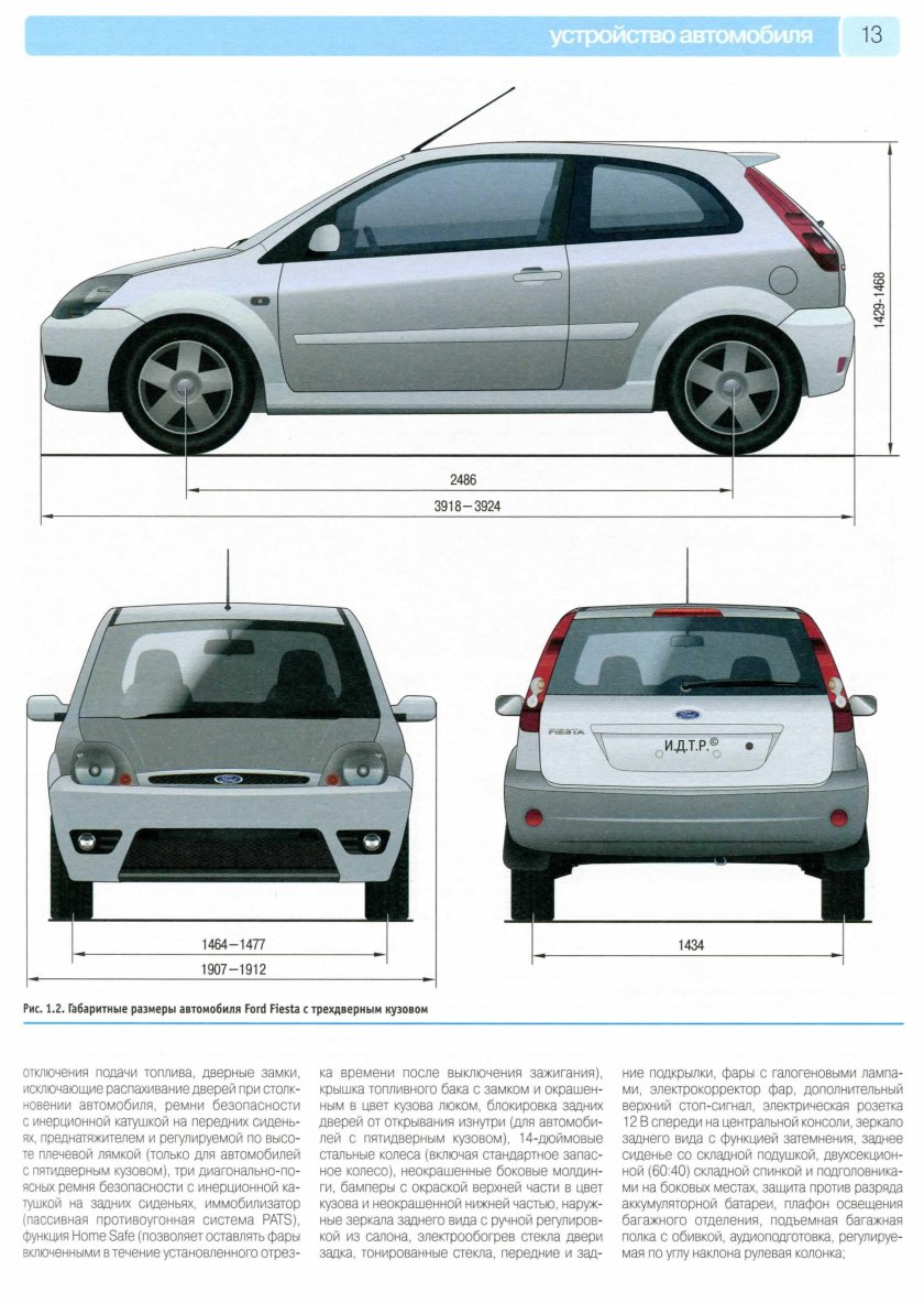 Ширина форд фиеста мк5