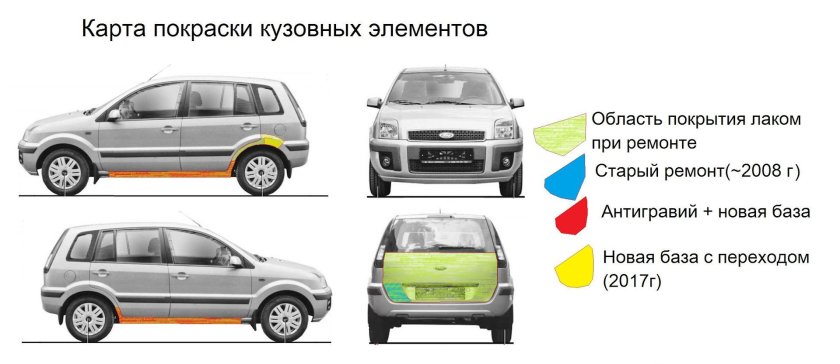 Данные цвет кузова на Форд Фьюжн