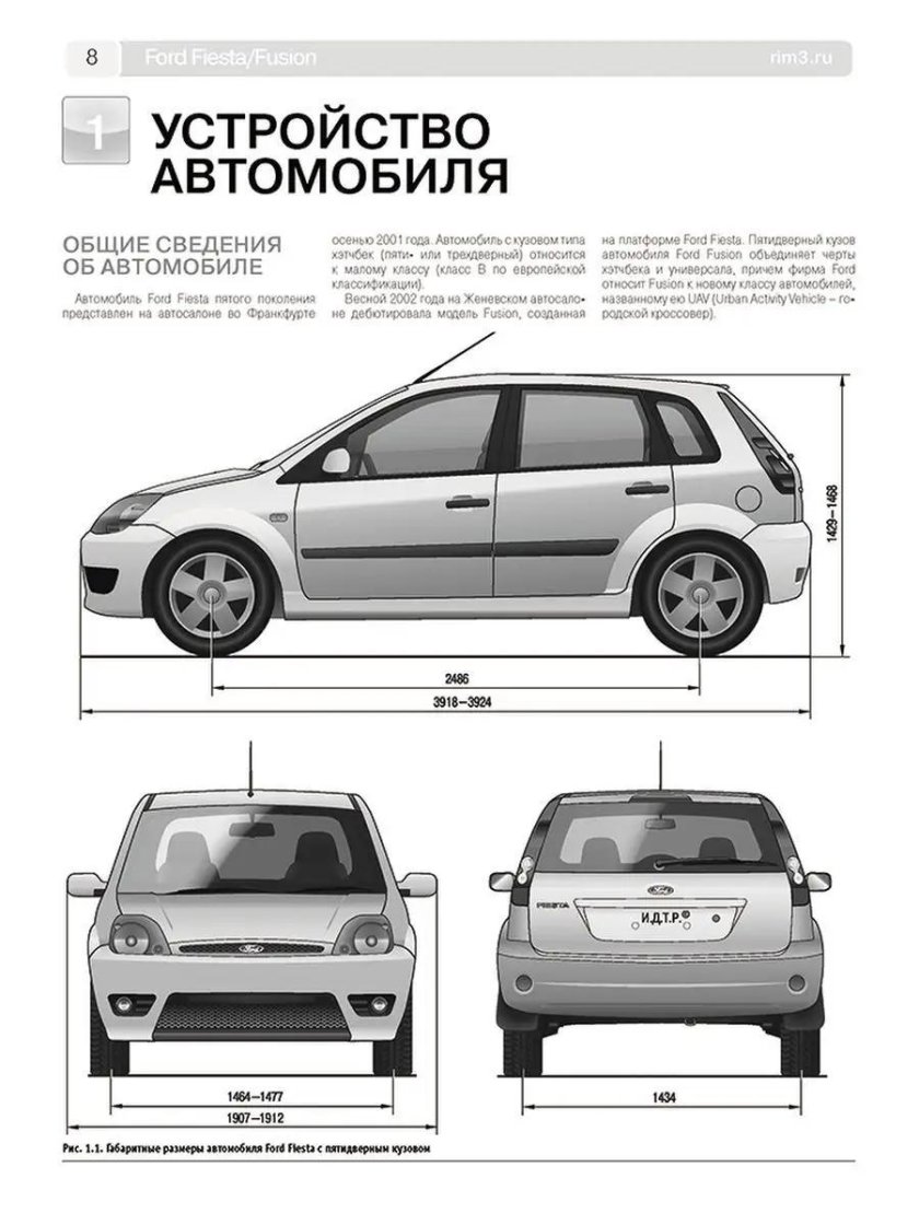 Ширина Форд Фиеста мк5