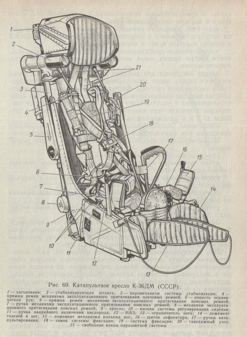 Катапультное кресло к-36дм