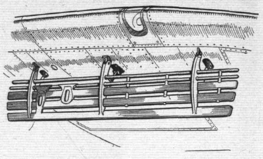Фюзеляж самолета