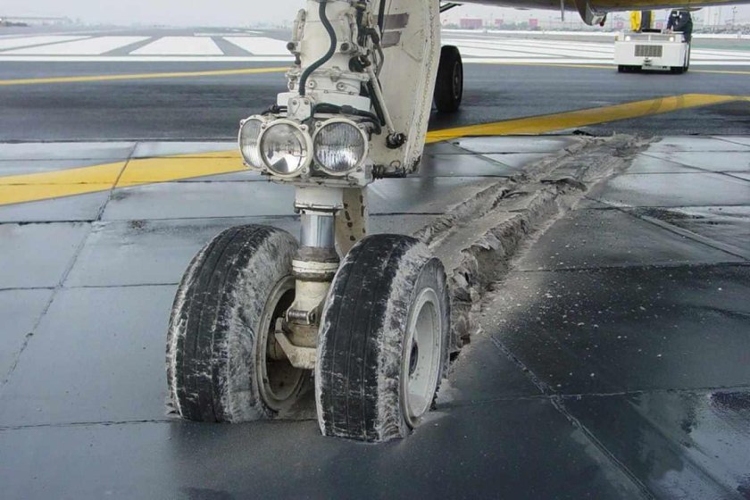 Торможения шасси самолета