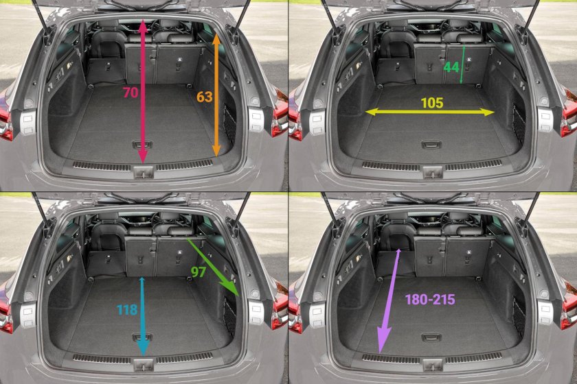 Опель Инсигния универсал габариты