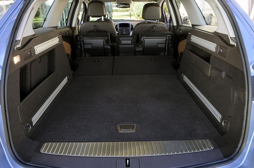 Opel Astra h универсал багажник