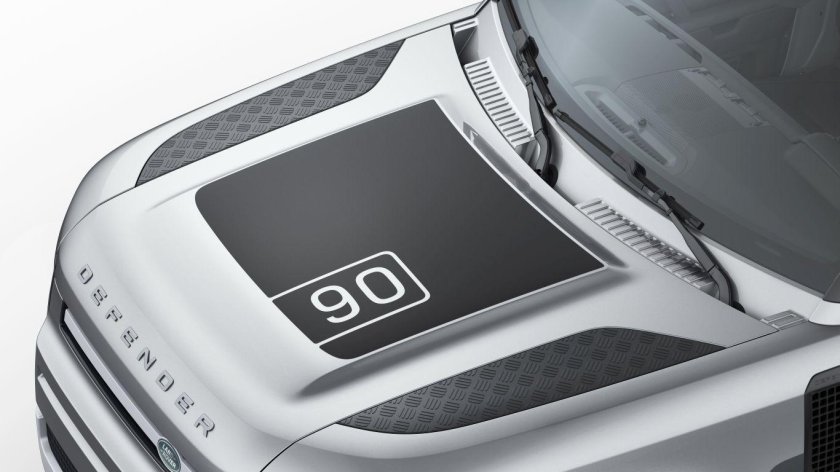 Аксессуары Land Rover Defender 2020