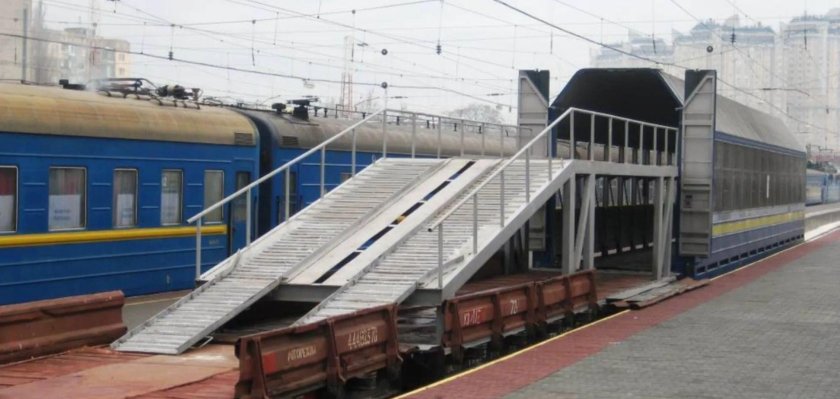 Автомобилевозы Аппарель вагоны