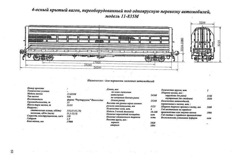 11-1804 Модель вагона