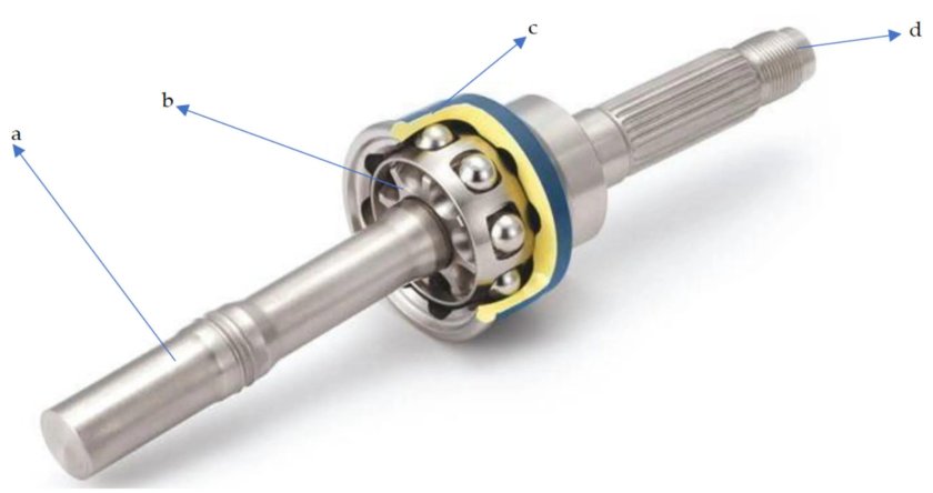 Шарнир равноугловых скоростей