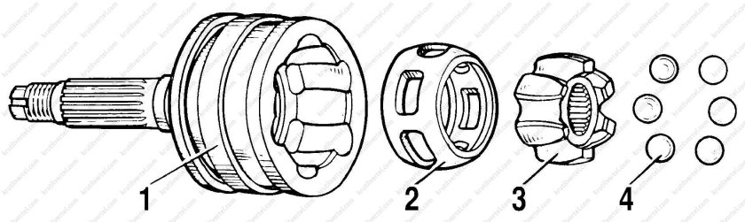 Шрус внутренний ВАЗ 2121 схема