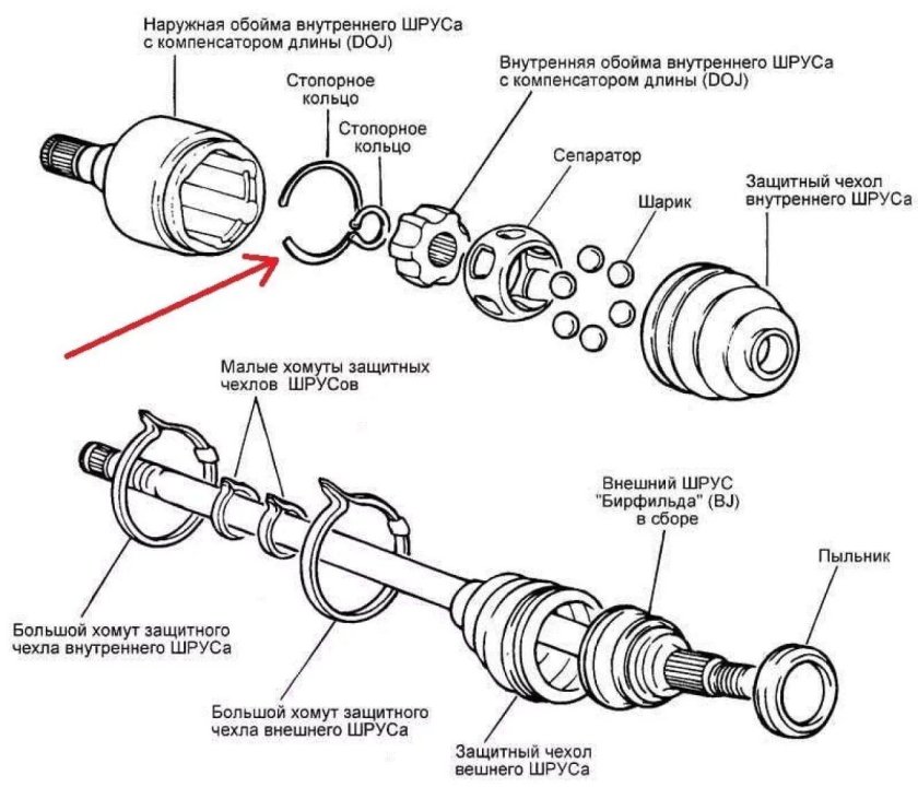 Схема внутреннего шруса ВАЗ 2115