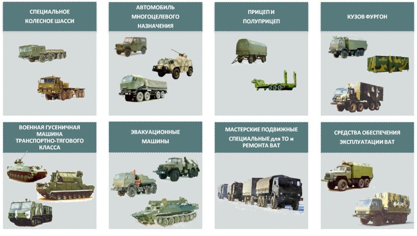 Машина технического обслуживания МТО