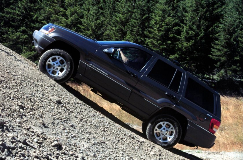 Jeep Grand Cherokee 1999