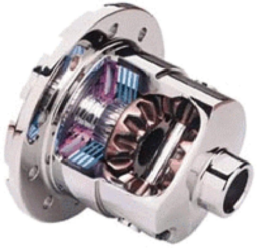 Самоблокирующийся героторный дифференциал.