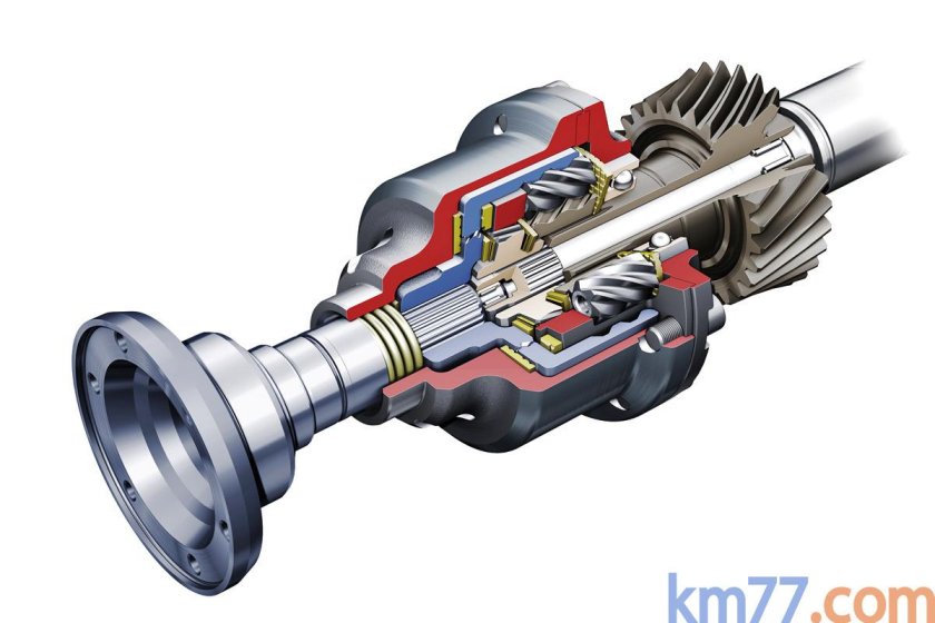 Червячный дифференциал торсен