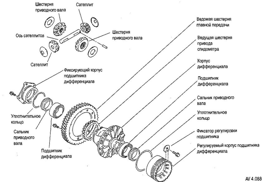Подшипник дифференциала Шевроле Авео т250 1.2