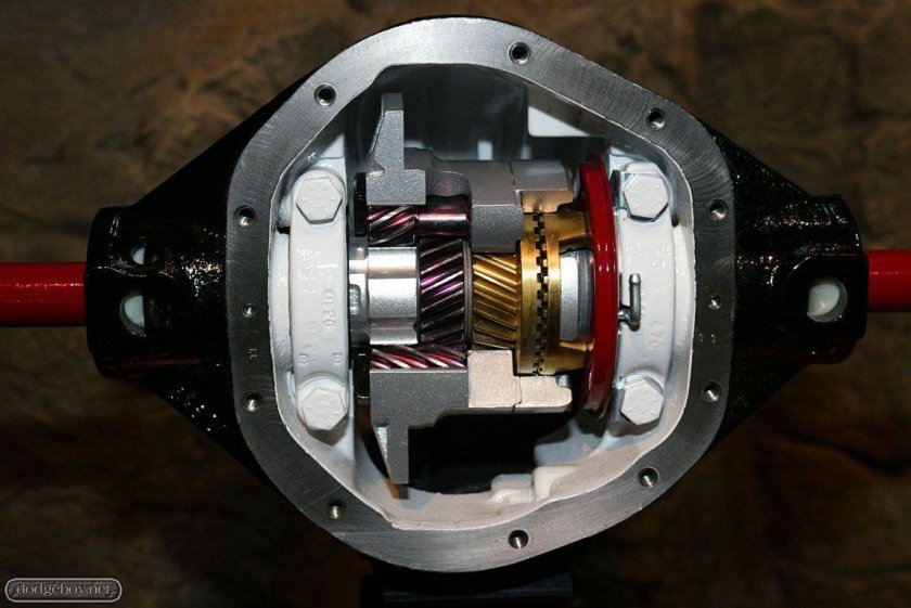 Блокировка заднего дифференциала Нива