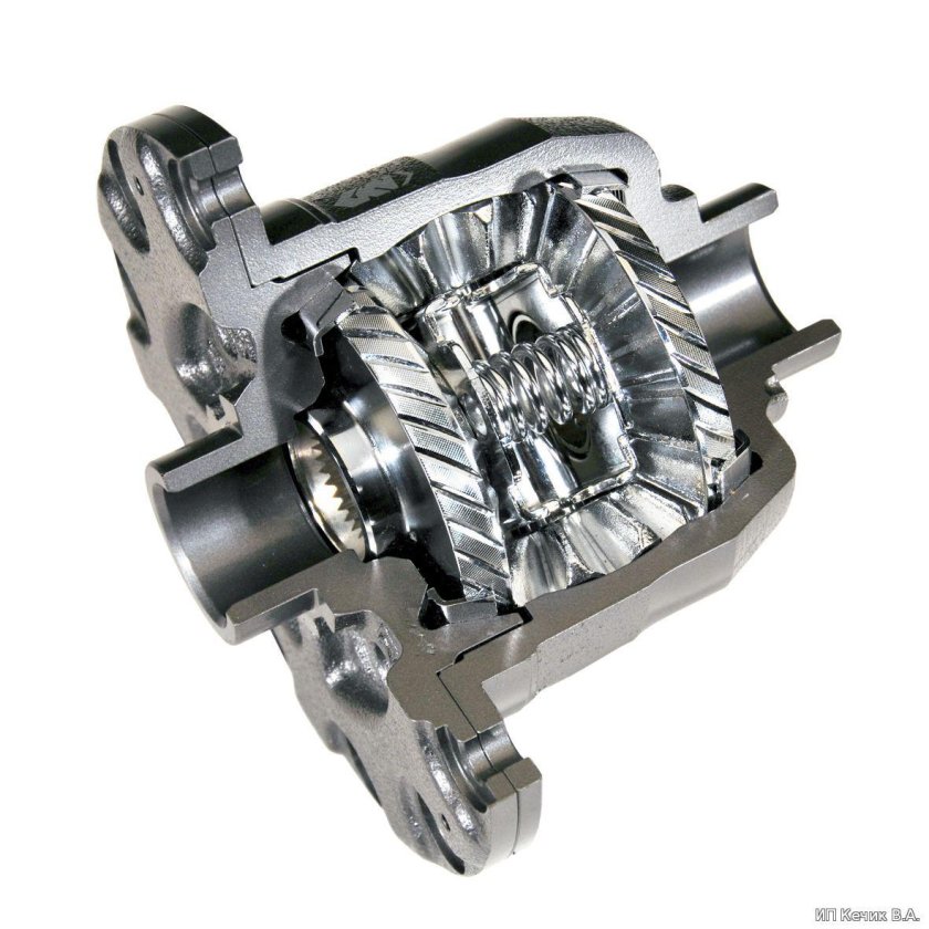 Самоблокирующийся дифференциал торсен