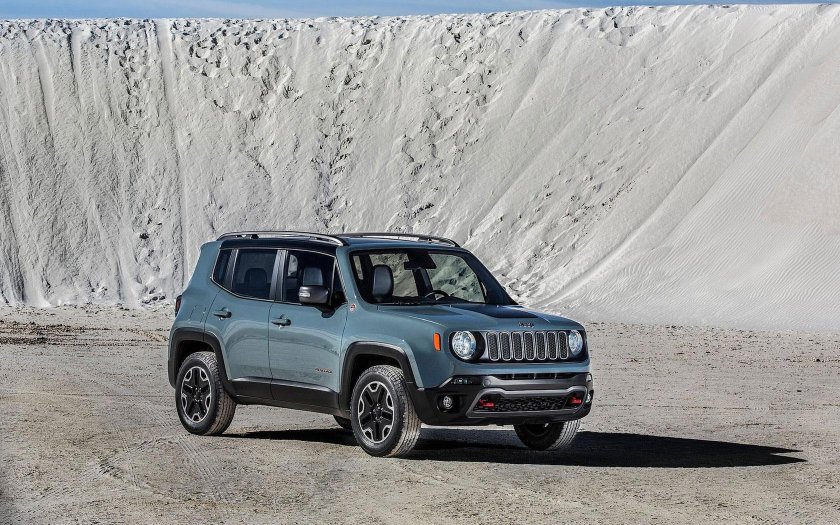 Jeep renegade trailhawk