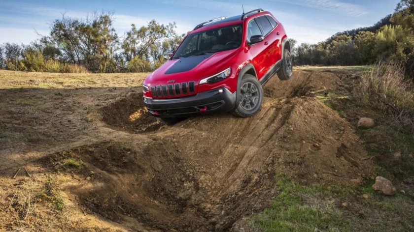 2021 Jeep Cherokee Trailhawk Review