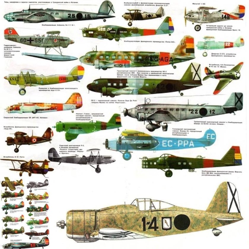 Самолёты второй мировой войны 1939-1945