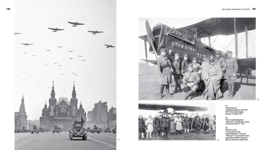 История авиации России