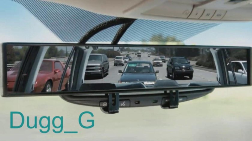 Зеркало панорамное автомобильное