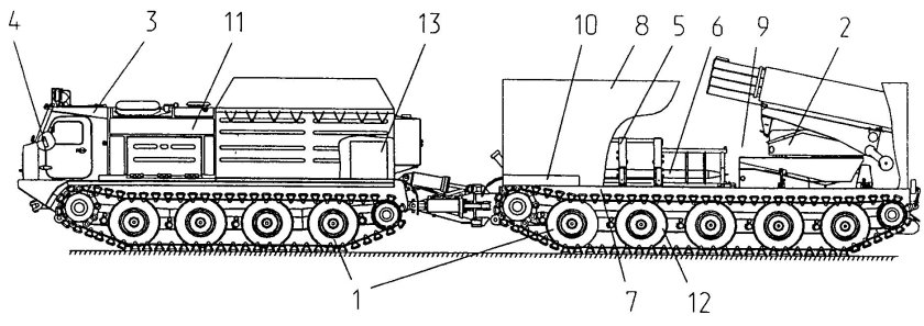 ДТ-30 Витязь чертежи