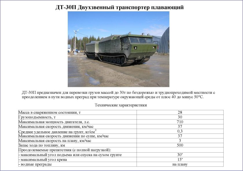 Вездеход ДТ-10п Витязь