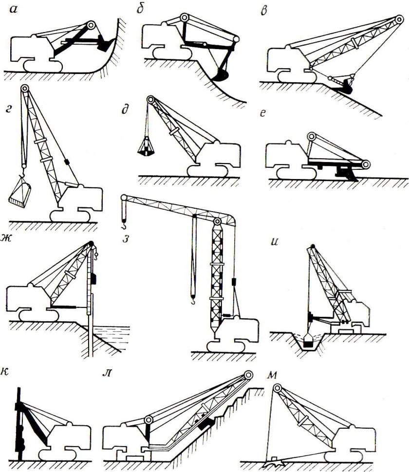 Экскаватор с грейфером для разработки траншеи